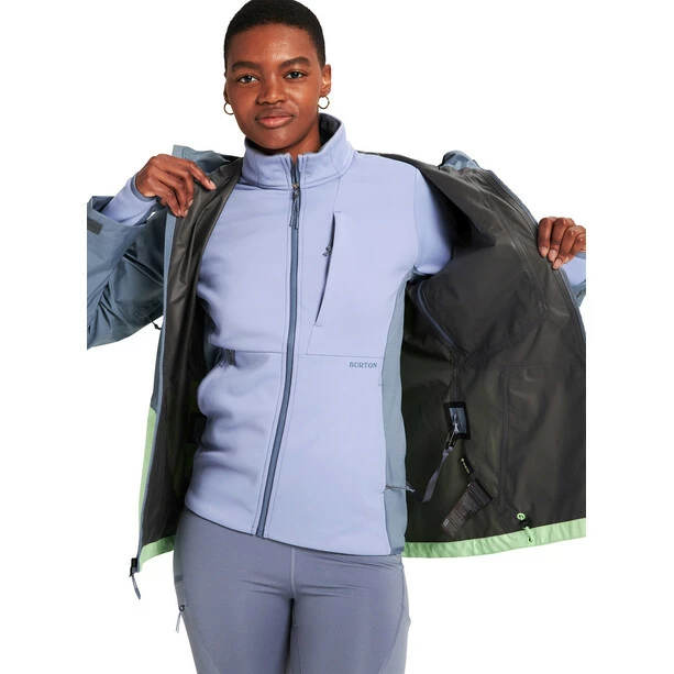Burton Multipath Shell Jacket Gore-Tex Women folkstone gray/paradise green 4 Burton Multipath Shell Jacket Gore-Tex Women folkstone gray/paradise green - Image 2